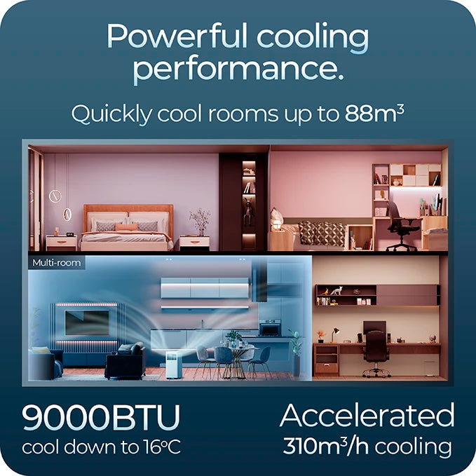 Avalla S-200 portable multi-room 3-in-1 air conditioner & dehumidifier