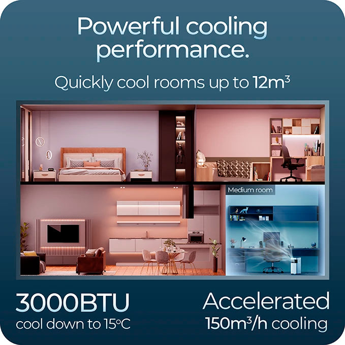 Avalla S-50 portable 3-in-1 air conditioner & dehumidifier combo