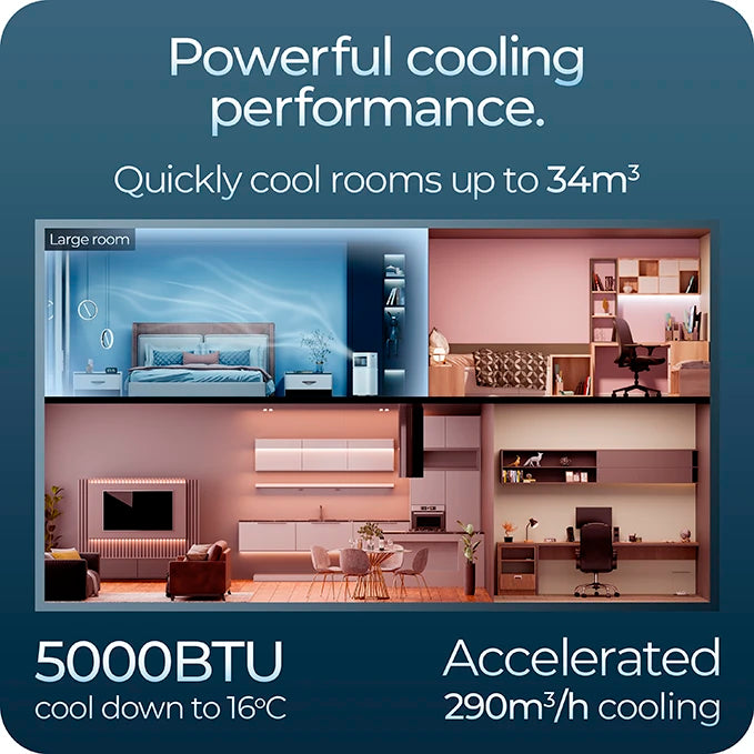 Avalla S-80 portable 4-in-1 air conditioner & dehumidifier combo