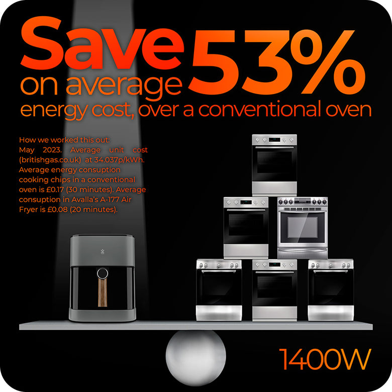 Avalla A-177 Digital 12-in-1 Air Fryer, 5L