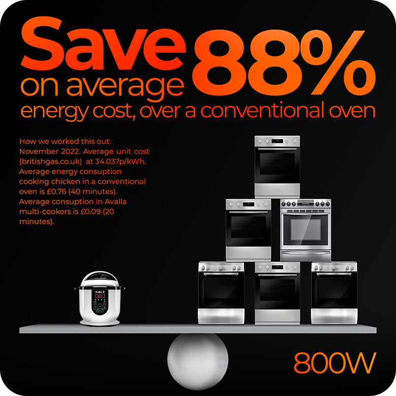 Avalla K-45 All-in-One-Kocher – 2,5 l