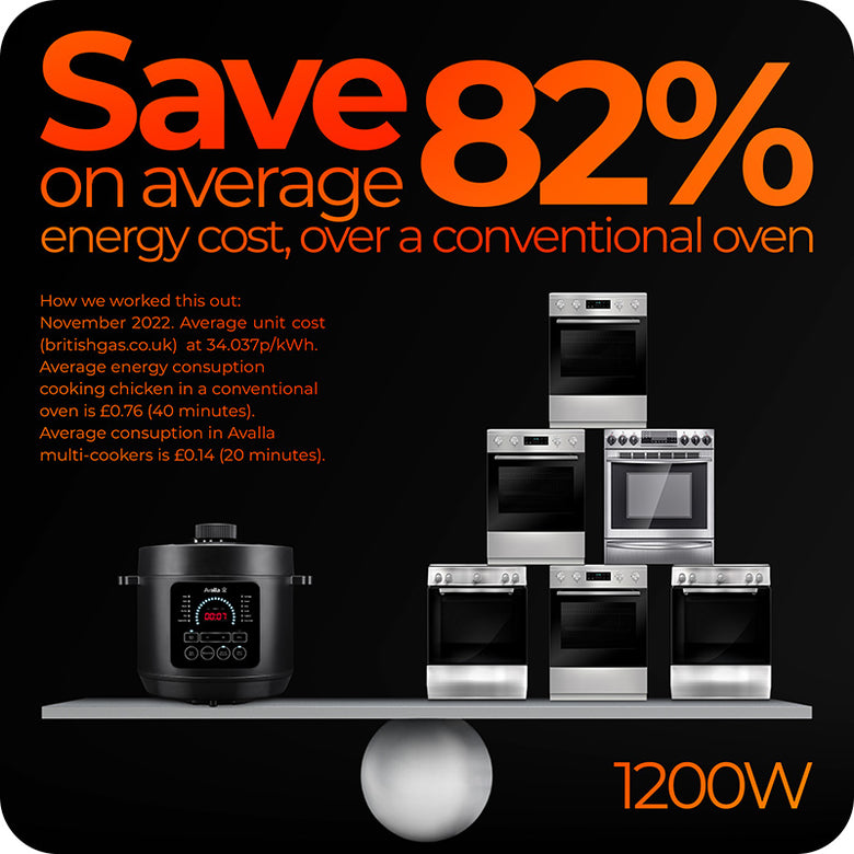 Avalla K-90 Multikocher – 6L