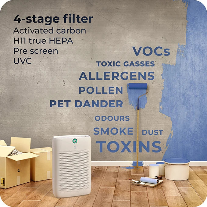 Avalla R-120 air purifier with True HEPA filter