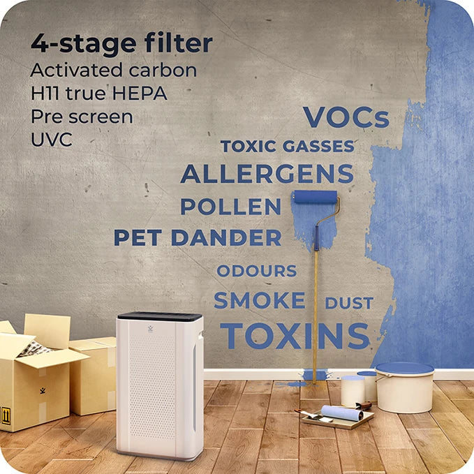Avalla R-150 air purifier with True HEPA filter