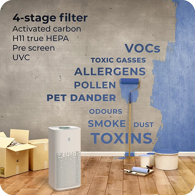 Avalla R-190 air purifier with True HEPA filter