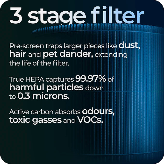 Purificador de aire Avalla R-2000 con filtro True HEPA