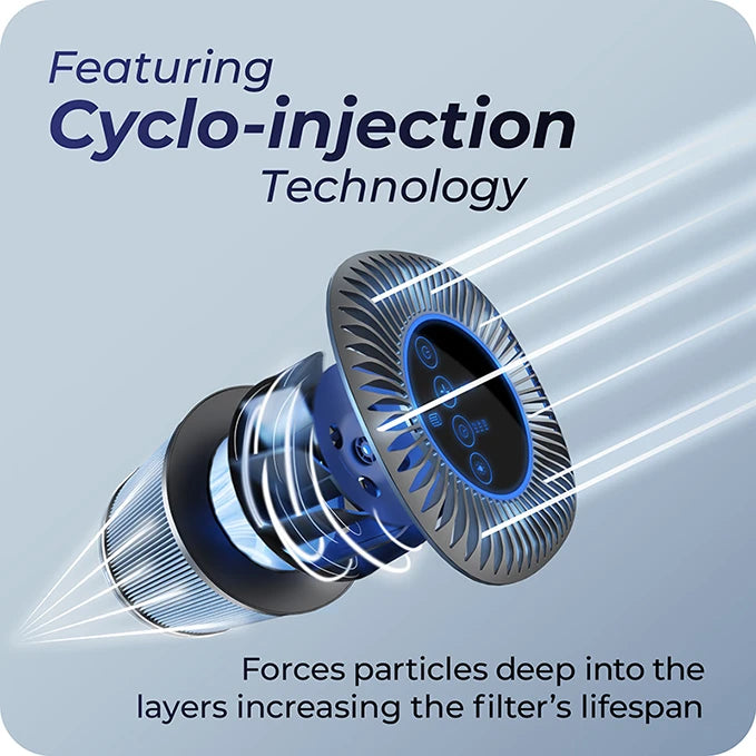 Avalla R-45 air purifier