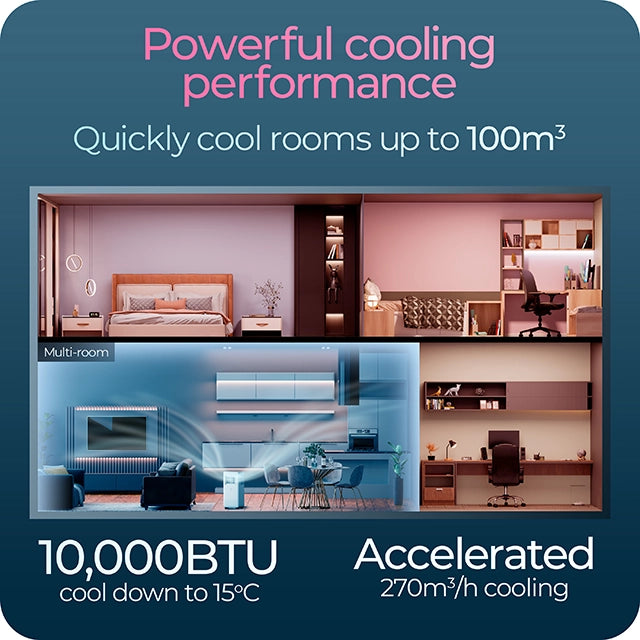 Refurbished S-360 4-in-1 powerful portable air conditioner & 26L dehumidifier - 10000BTU