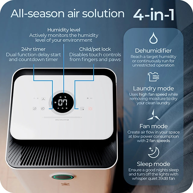 Refurbished Avalla X-125 smart low energy dehumidifier - 12l