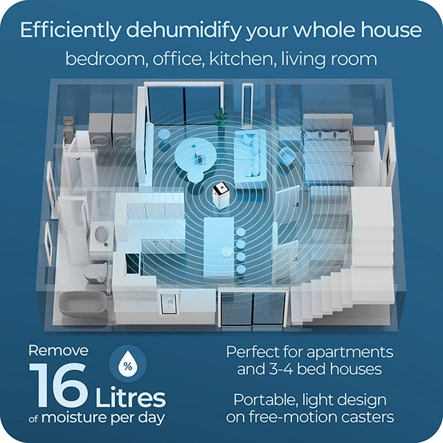 Refurbished Avalla X-150 smart medium eco dehumidifier - 16l