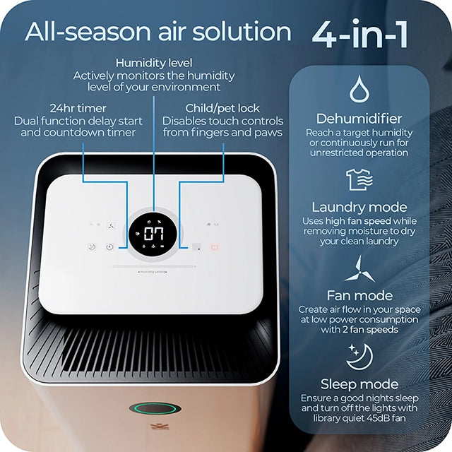 Refurbished Avalla X-150 smart medium eco dehumidifier - 16l