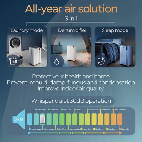 Avalla X-300 10l Energy Efficient Dehumidifier With Clothes Drying Mode