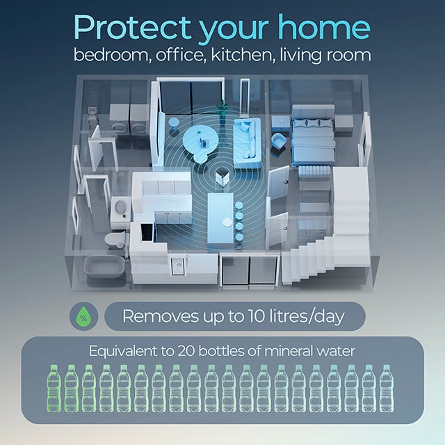 Avalla X-300 10l Energy Efficient Dehumidifier With Clothes Drying Mode