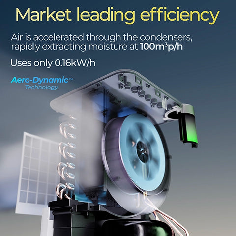 Avalla X-300 10l Energy Efficient Dehumidifier With Clothes Drying Mode