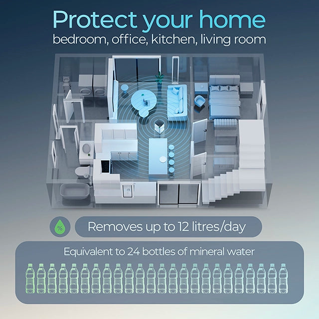 Avalla X-350 12L energy efficient dehumidifier & air purifier combo - for multi rooms