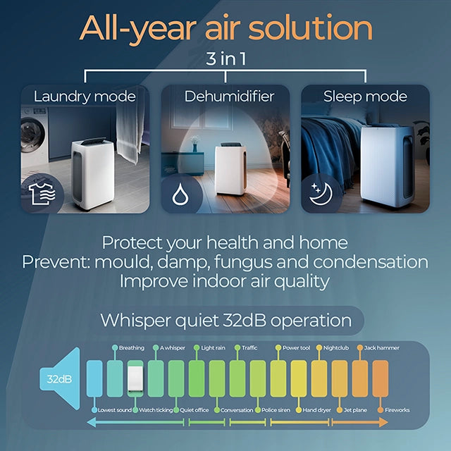 Avalla X-500 16L whole home dehumidifier - low energy & ultra quiet sleep mode