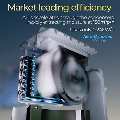 Avalla X-500 16L whole home dehumidifier - low energy & ultra quiet sleep mode