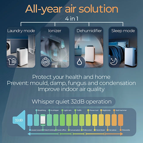 Avalla X-550 20L low energy dehumidifier & air purifier combo - for the whole home